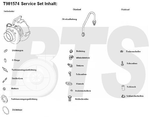 BTS TURBO Kompressor,ülelaadimine T981574